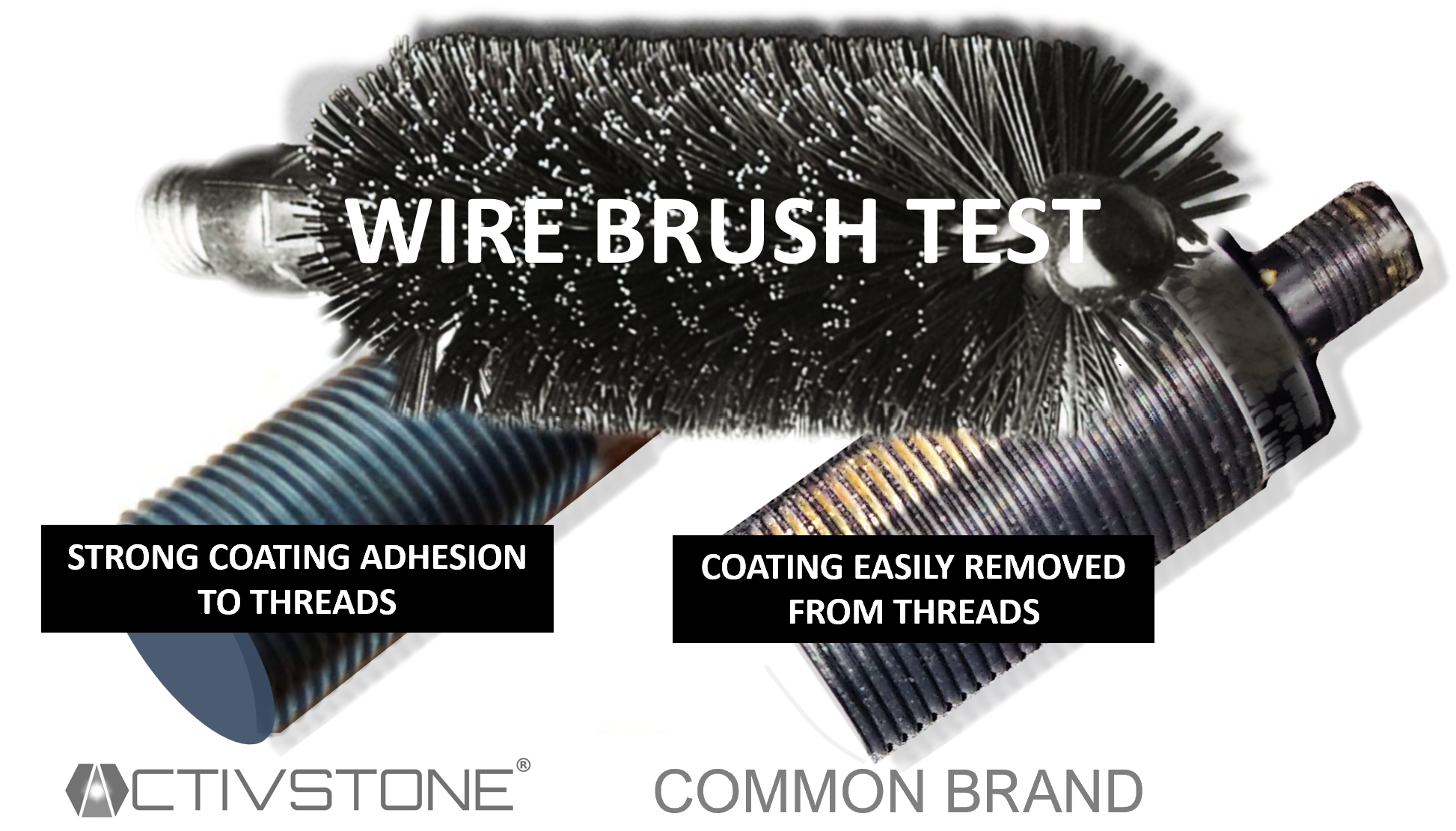 Why We Focused On The Threads