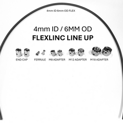FLEXLINC