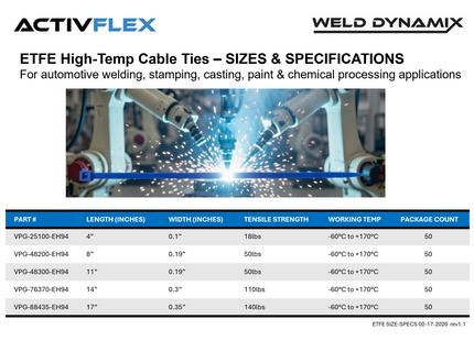 #VPG-25100-EH94 Hi-Temp ETFE Zip Ties - 2.5mm x 100mm (50/pack)