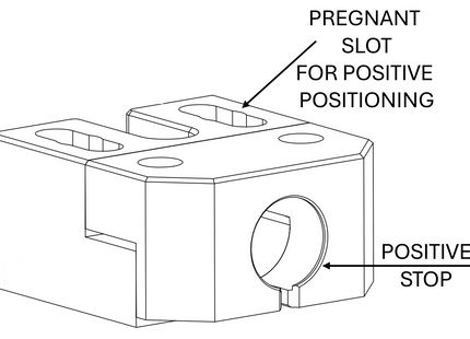 #WMT-12MM-FPXZ 12mm Positive Stop Sensor Mount , Pregnant Slot, All -Steel Construction, ACTIVSTONE Coated